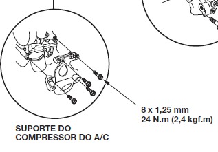 Figura: Suporte do compressor do ar-condicionado