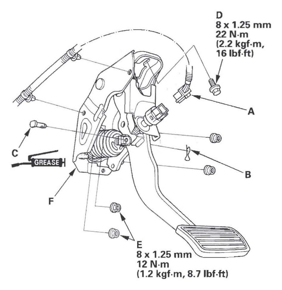 Figura: Suporte do pedal de freio (inferior)