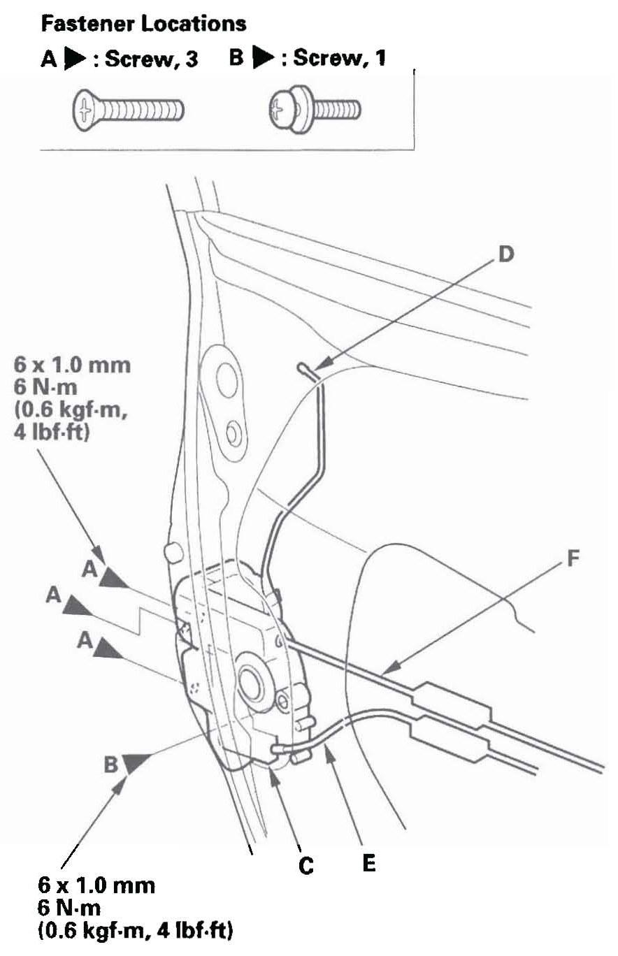 Figura: Fechadura da porta