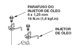 Figura: Esguicho de óleo (resfriamento do pistão)