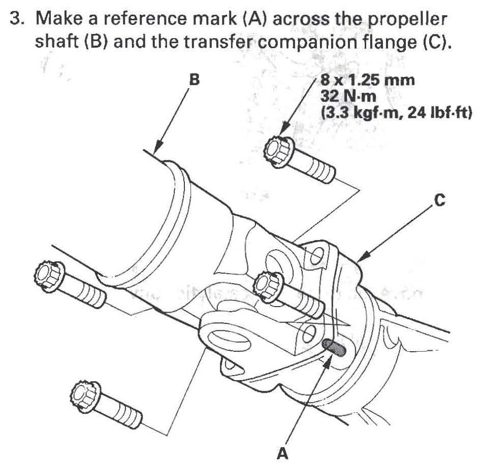 Figura: Flange do cardã ao transfer