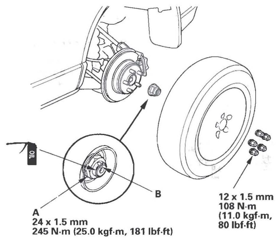 Figura: Flange do semi-eixo traseiro (ao diferencial)