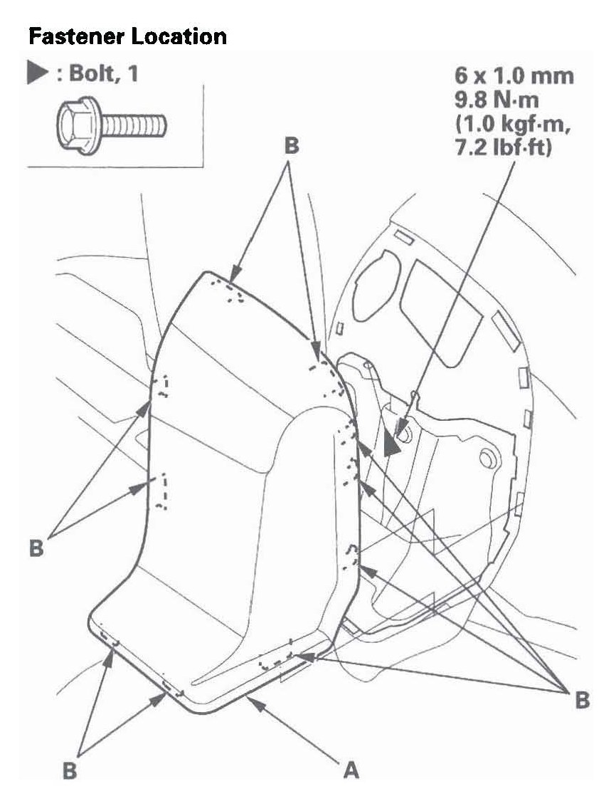 Figura: Painel de acabamento lateral traseiro