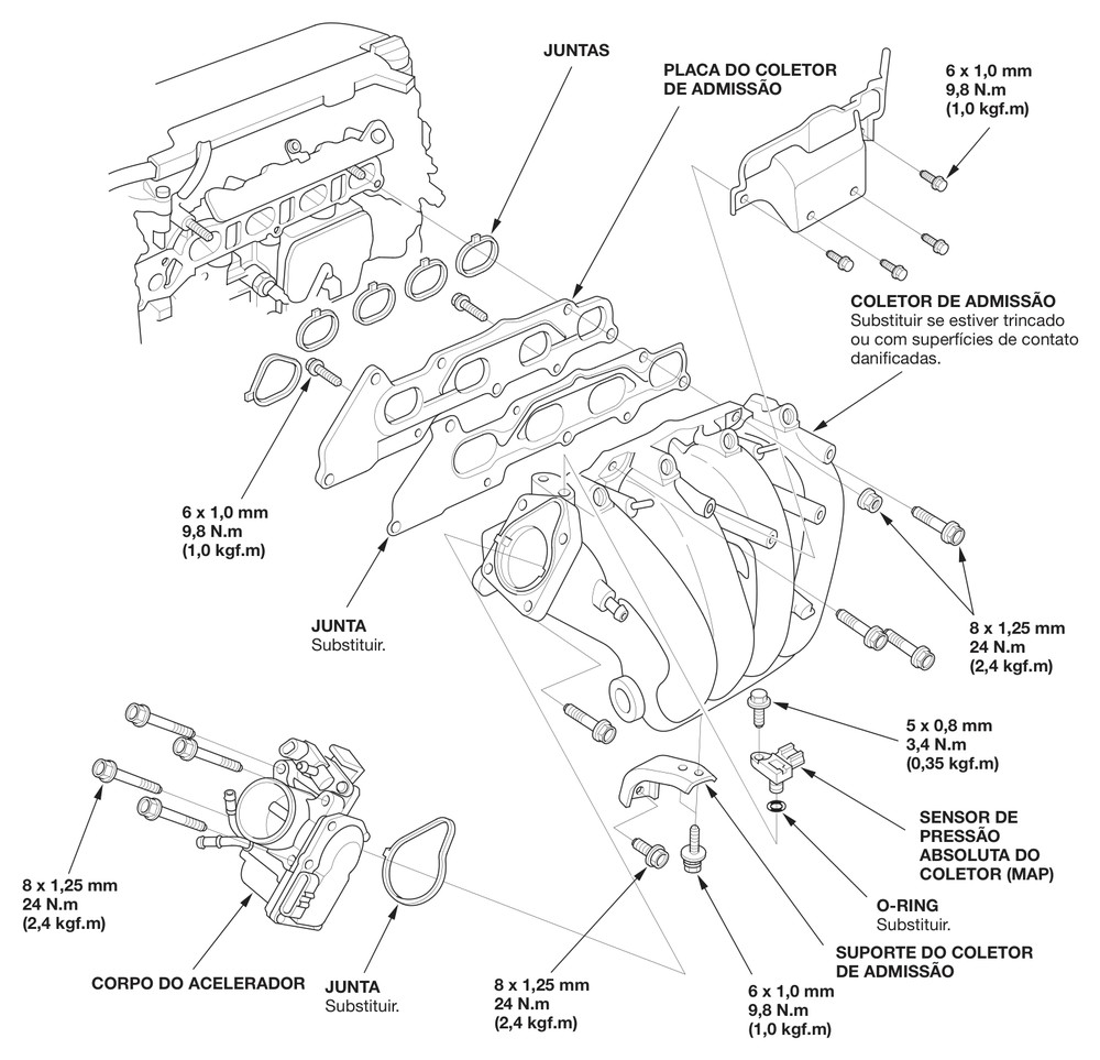 Figura: Sensor MAP