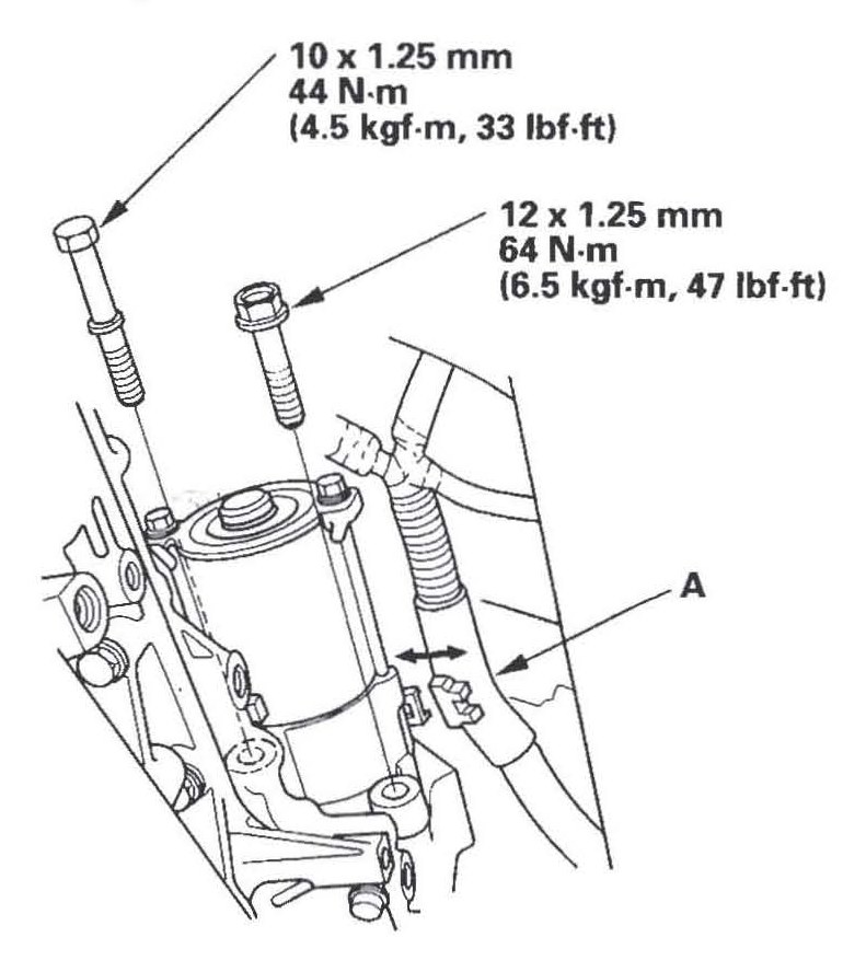 Figura: Motor de partida (12 mm)