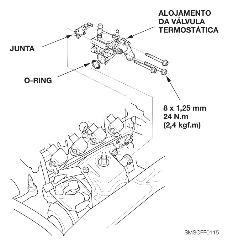 Figura: Alojamento da válvula termostática
