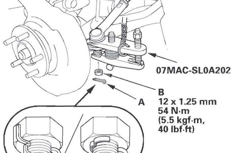Figura: Porca-castelo do terminal de direção