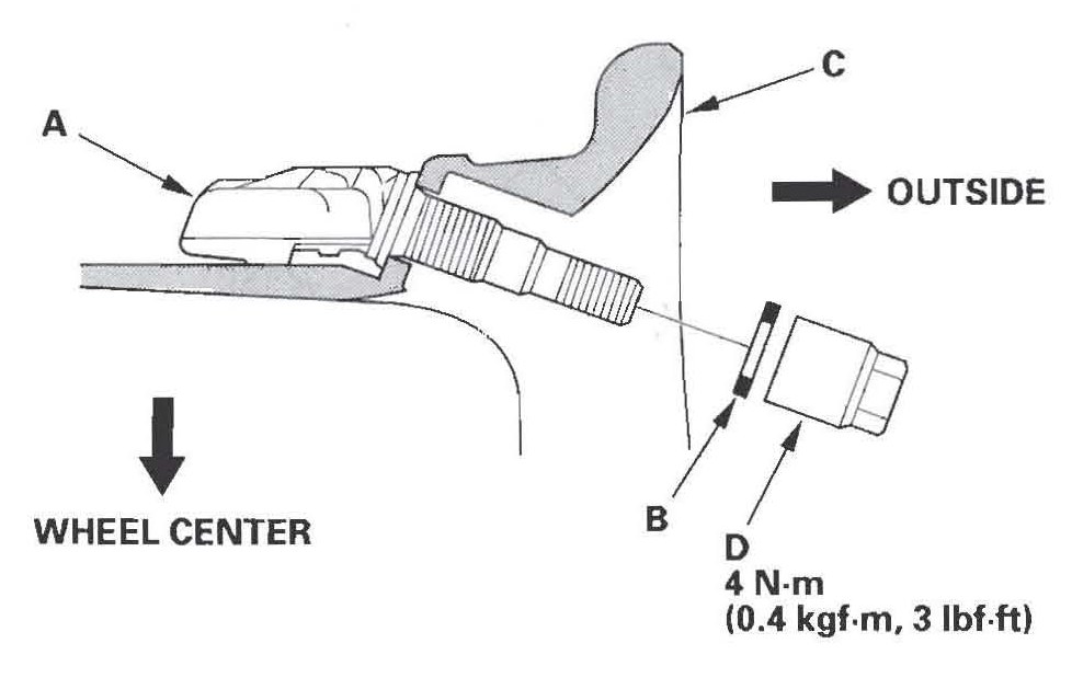 Figura: Haste/válvula do sensor TPMS