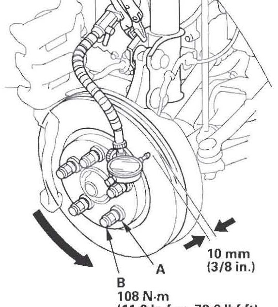 Figura: Porca de roda