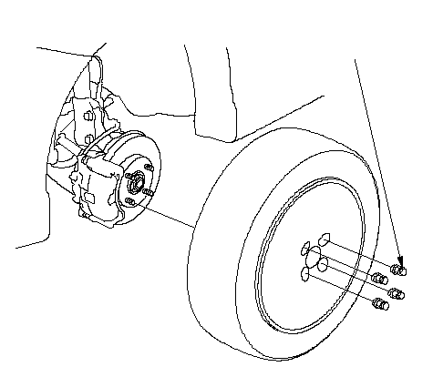 Figura: Porca de roda