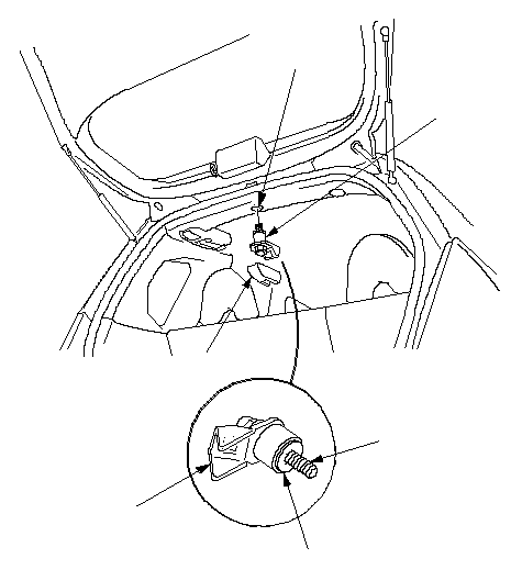 Figura: Ancoragem ISOFIX da cadeirinha