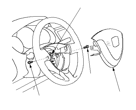 Figura: Porca do volante