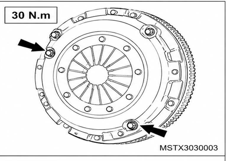 Figura: Platô / Placa de Pressão Embreagem no Volante do Motor