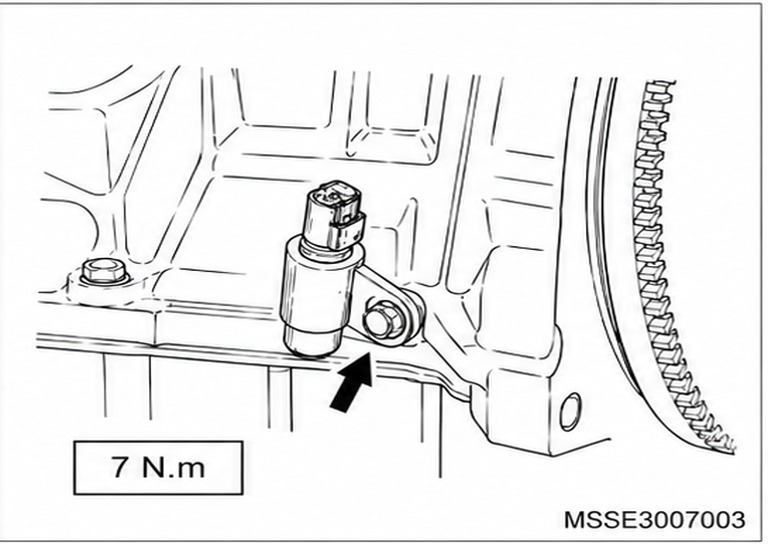 Figura: Sensor de Posição do Volante do Motor
