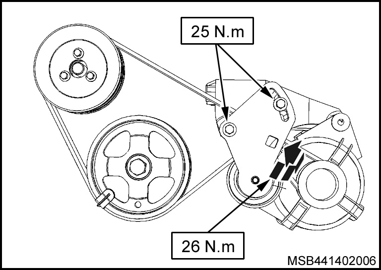 Figura: Alternador — Fixação