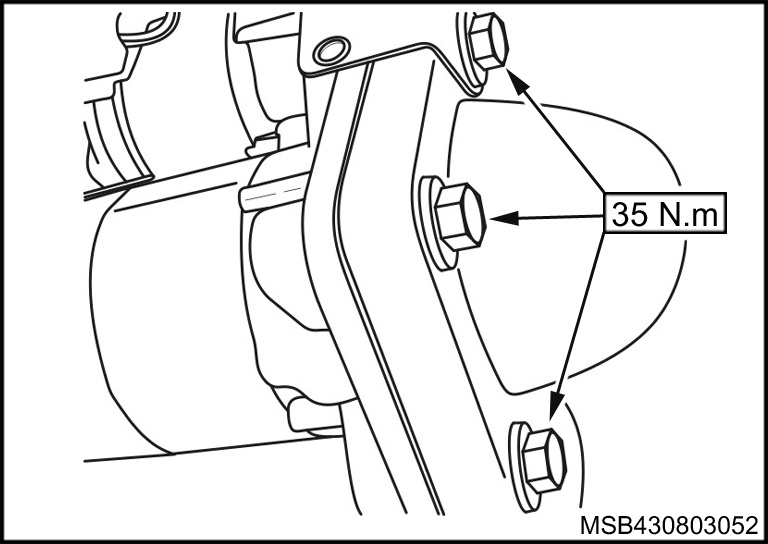 Figura: Motor de Partida